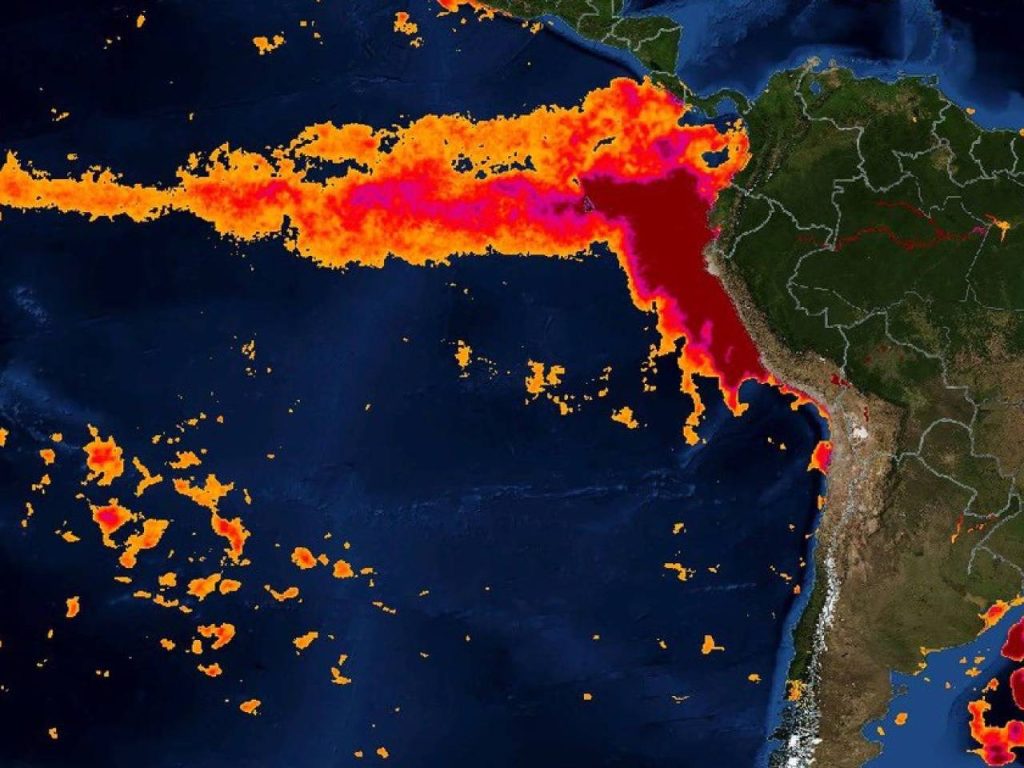 Los Parámetros del Cambio de Alerta